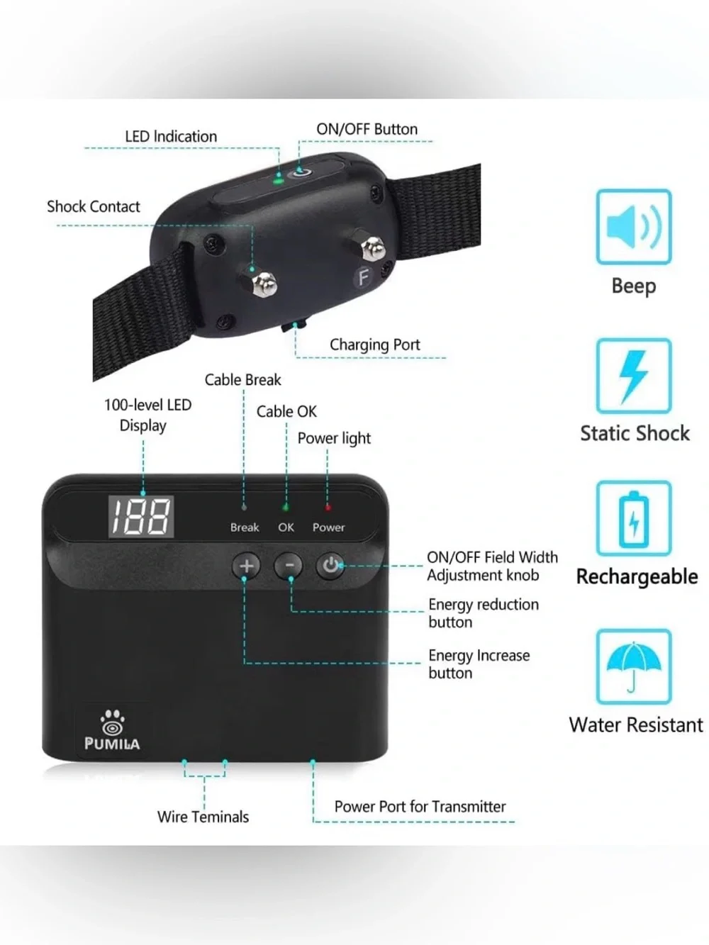 Electric Fence For Dogs,